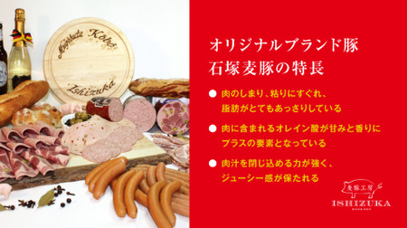 ハムウインナー豚肉セット ハム