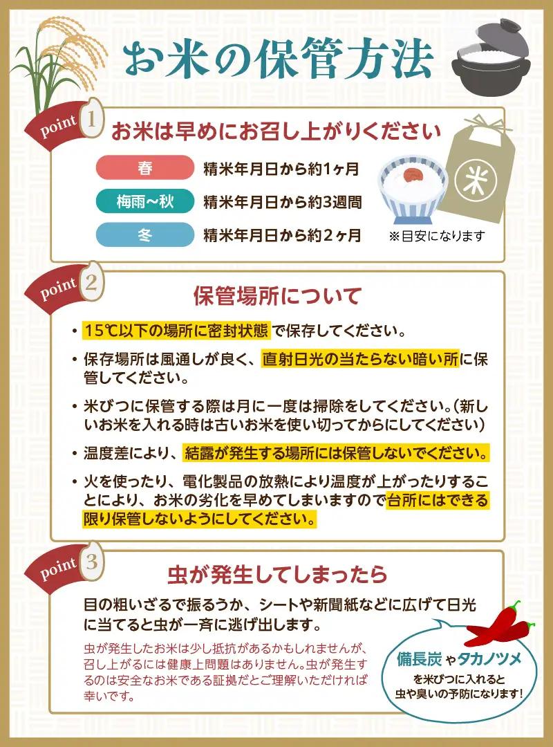 《2ヶ月定期便》山形県産 無洗米 令和7年産 はえぬき 夢味(米冬眠密着包装) 10kg(2kg×5袋)×2ヶ月(計20kg)【山形県産 BG精米製法】 036-T23