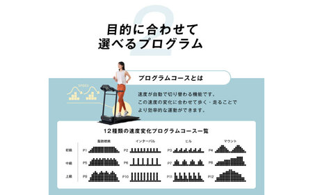 ランニングマシン1125/AFR1125[AOAB161]ランニング