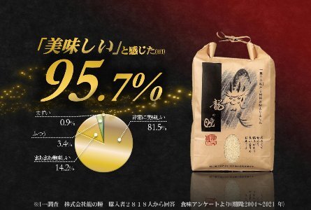 【2023年産米】2kg×1 飛騨産・龍の瞳（いのちの壱）株式会社龍の瞳直送 米 令和5年産 精米【14-11】