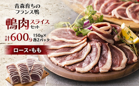 鴨肉スライスセット(ロース・もも)_肉 鴨肉  かも カモ ダック_【配送不可地域：離島】【1288853】