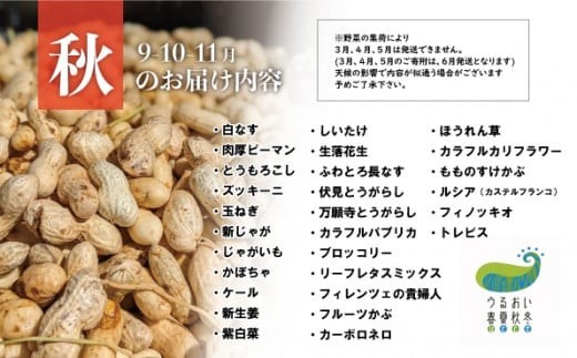 お届け内容は一例です。収穫状況により変更となる場合があります。