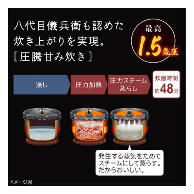 ふるさと納税 日立市 【圧力&スチームIHタイプ ふっくら御膳】(5.5合)RZ-W100JM(K) |  | 03