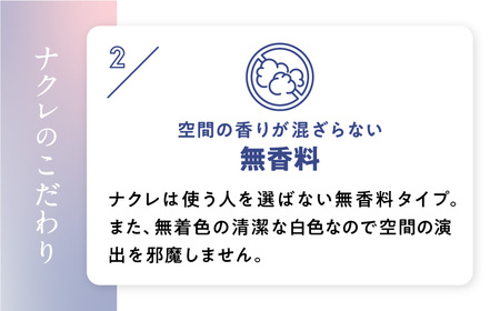 【3回配送/2ヶ月に1回定期便】ナクレ トイレットペーパー シングル 96ロール (12ロール×8パック) 