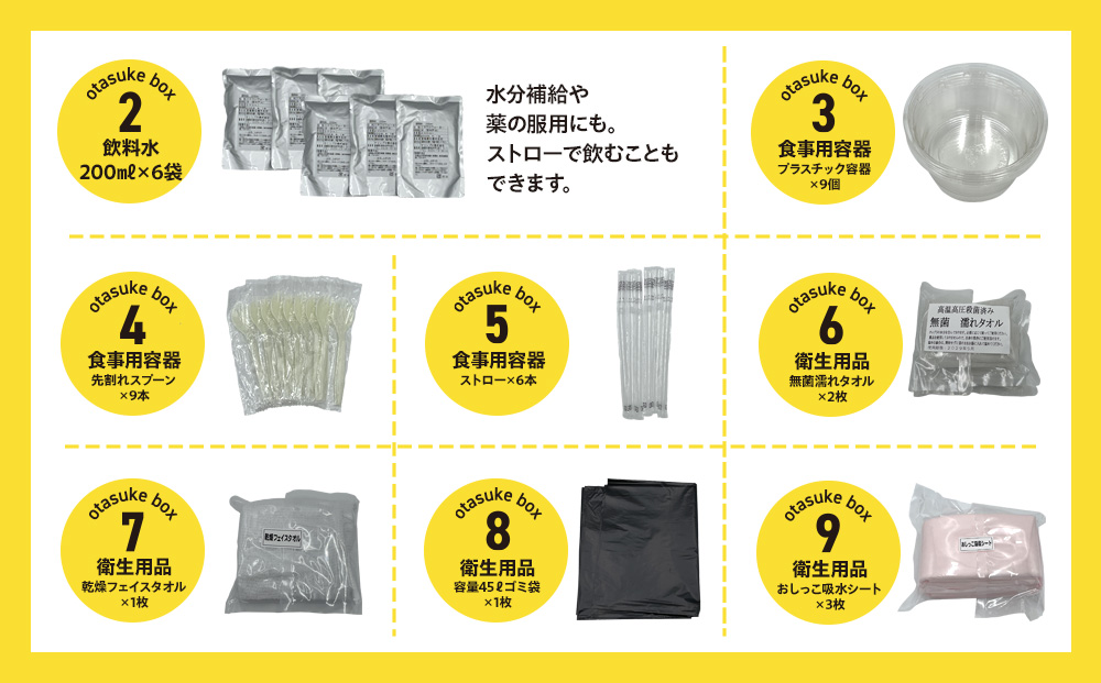 防災グッズ 非常時 おたすけ箱（1人3日分）2箱 防災グッズ 防災セット トイレ 水 備蓄 非常用 簡易 非常食 生活関連水 簡易トイレ 防災食 非常時持ち出し 避難グッズ 5年保存 長期保存 災害 石巻 宮城県 石巻市 送料無料