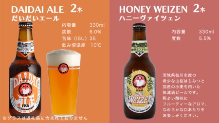 ハニーヴァイツェン 入り 飲み比べ 4種 8本 セット D 常陸野ネストビール ビール クラフトビール ネストビール 木内酒造 飲み比べ 限定 [CJ008sa]