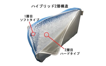 2578R-1_クロッツ エア ハイブリッドピロー (底面滑り止め) / 厚み：12cm / ライトブルー