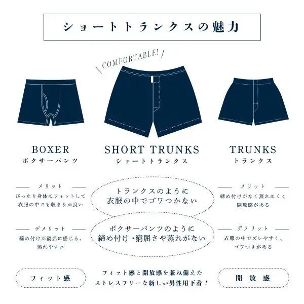 メンズ 下着 ショート トランクス Lサイズ 1枚 / 柄 / 03：Leaf blue / ZIVANE ジバン / 締め付け感の無い / 専用BOX付き アンダーウェア