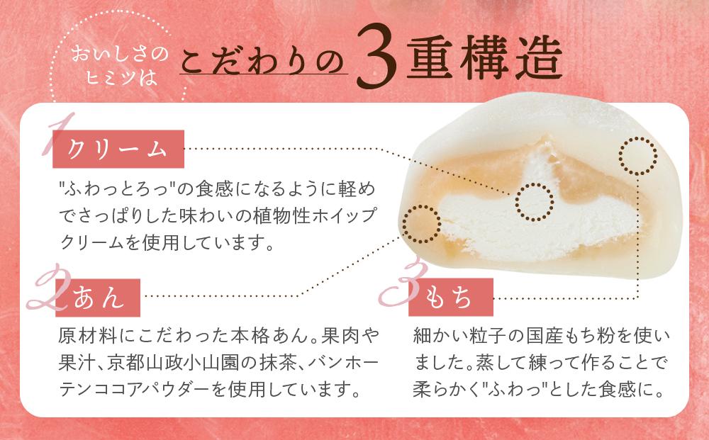 やわらかクリーム大福 5種13個 | 大福 簡易包装 冷凍 生クリーム 和 ギフト プレゼント バレンタイン ホワイトデー 母の日 飛騨高山 有限会社サカイ食品 GC002