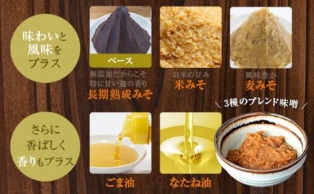 GS-009 かごしま黒豚 人気のロース味噌漬けとロース肉の厚切りのセット 薩摩八重ファーム みかく亭