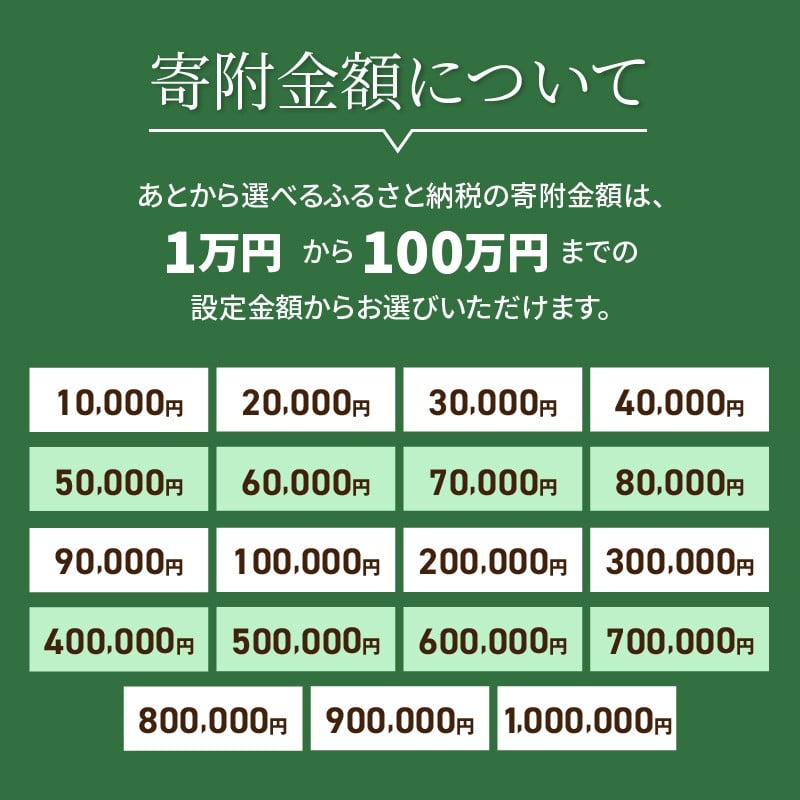 あとからセレクト【ふるさとギフト】７万円