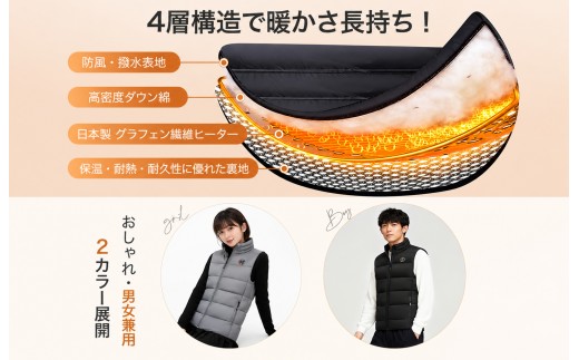 電熱ベスト 加熱ベスト ブラック Lサイズ　25箇所全面発熱  6段階温度調整 USB DC給電 7.4V