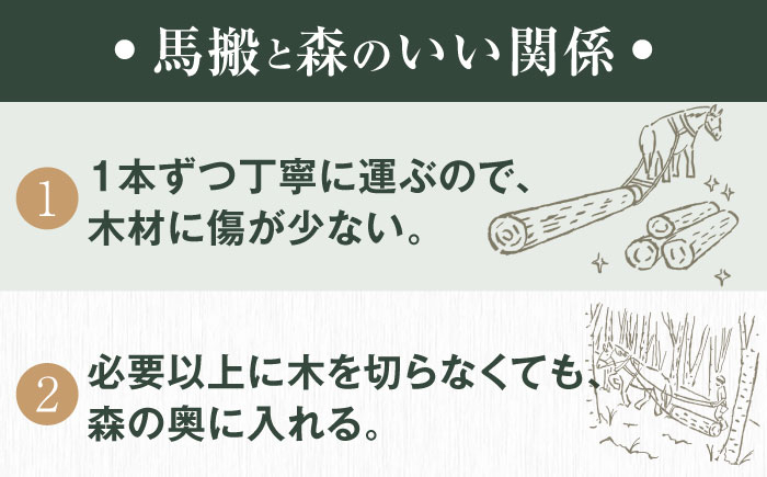 薪 まき 薪ストーブ ストーブ キャンプ 北海道 定期便