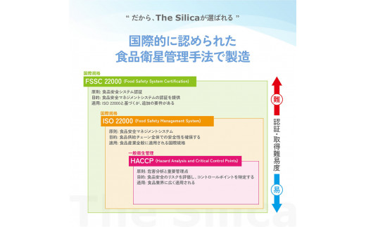 【定期便3回コース】The Silica 軟水シリカウォーター 500ml×24本×3回（総合計72本）