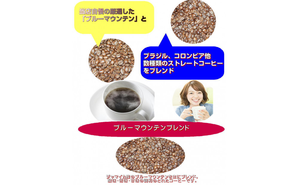 ブルーマウンテンブレンド三昧（1kg）【中挽き】