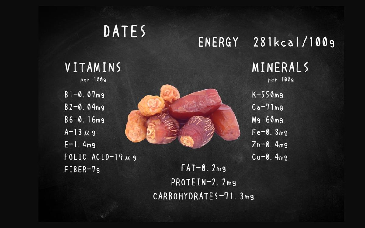 EG033_腸や皮膚の健康を維持する栄養素<食物繊維10.4g、亜鉛11