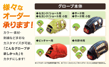 アサダスポーツ オーダー グローブ ご利用 引換券 (1万円分)券 電子 チケット 野球 グラブ