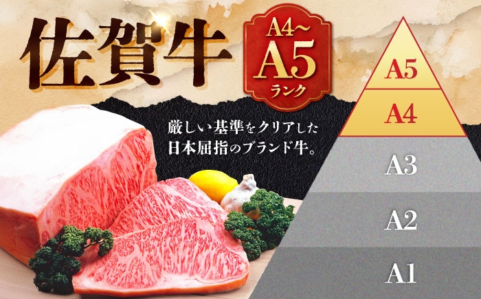 肉 牛肉 佐賀牛 A4 A5 お肉 肉 牛 牛肉 和牛 国産 国産牛 赤身 ロース イチボ カルビ 焼肉用