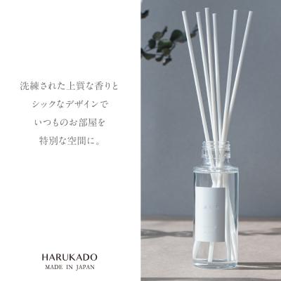 ふるさと納税 三宅町 バーグ 100 リード ディフューザー リーフィーグリーン 晴香堂 ルーム フレグランス |  | 03