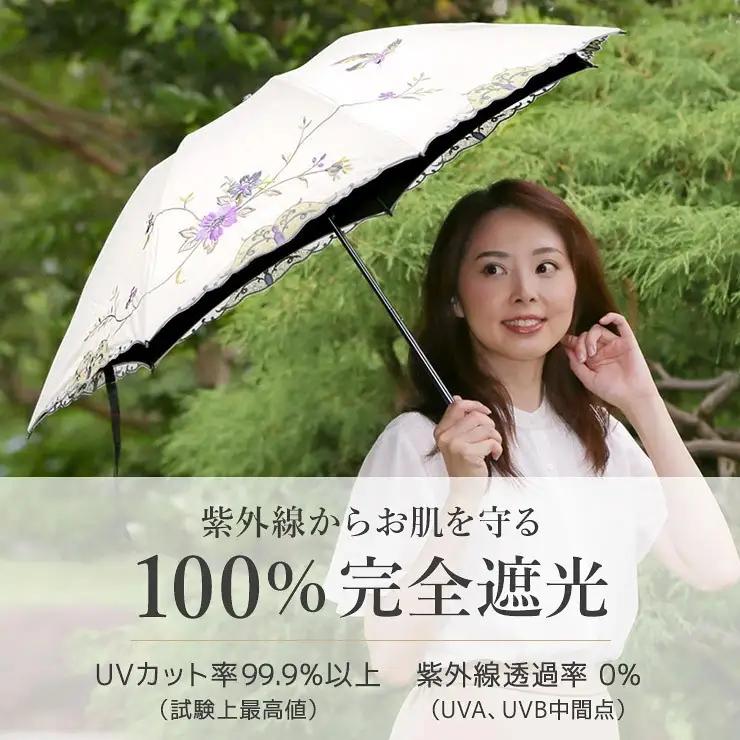 【シノワズリーモダン京都】花鳥刺繍ミニ折りたたみ晴雨兼用日傘 グレー