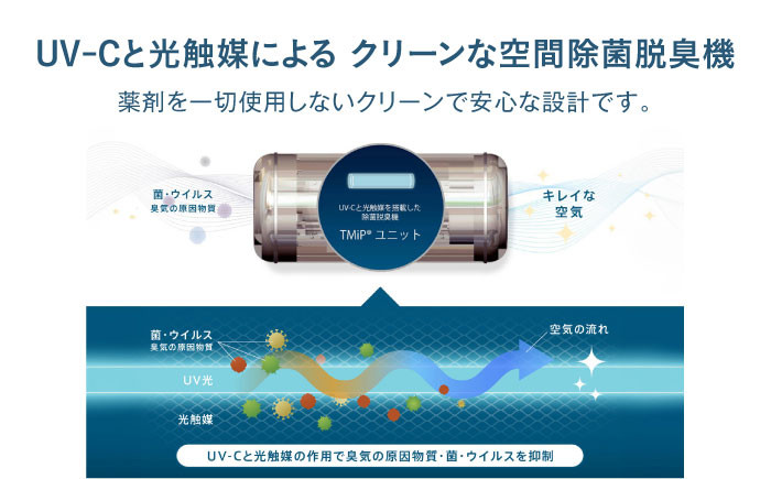 家電 空気清浄機 コンパクト フィルター交換不要 静音 小型 30畳 花粉