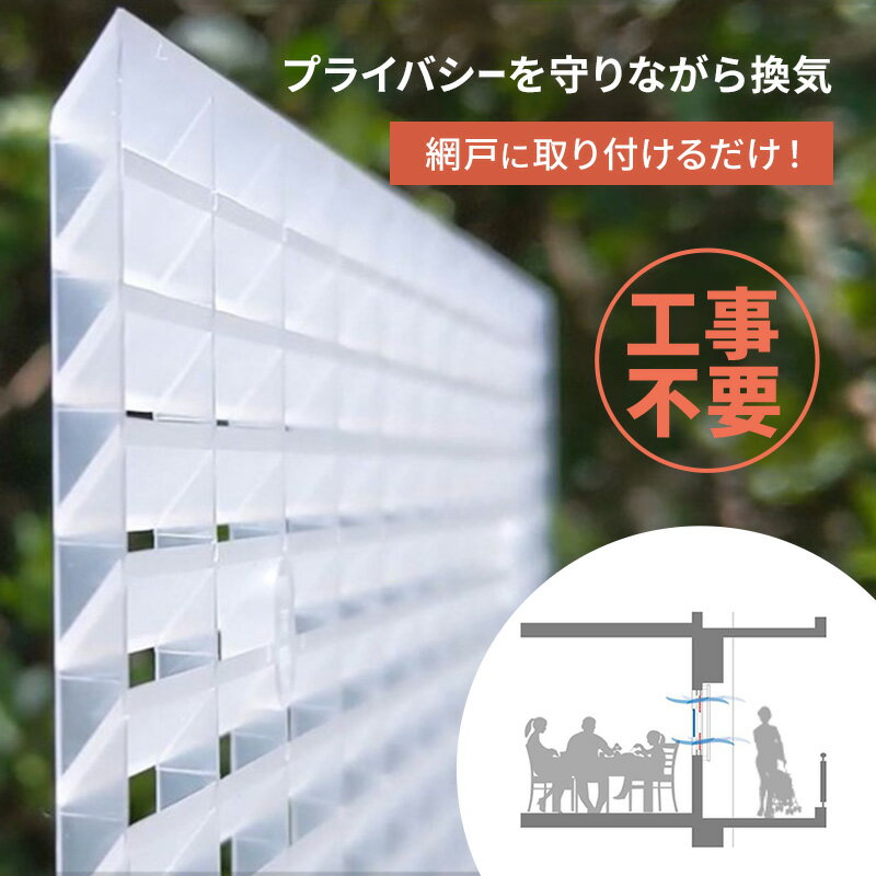 【ふるさと納税】プライバシーを守りながら換気が出来る エアリールーバー モデル3（網戸に取付ける薄型軽量ABS-PMMA製耐候型ルーバー）12枚セット 千葉県 千葉市