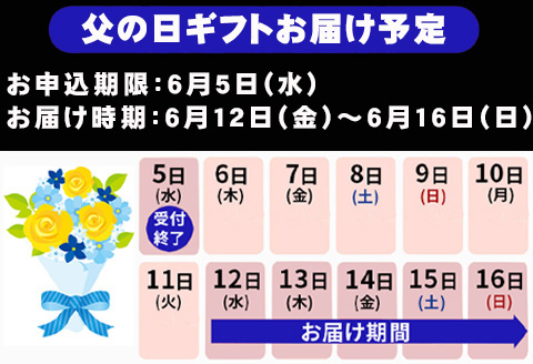 「父の日」玄界灘の鰆(さわら)と鯖(さば)そぼろ2点セット 九州唐津の日本料理店 花菱からお届け ギフト