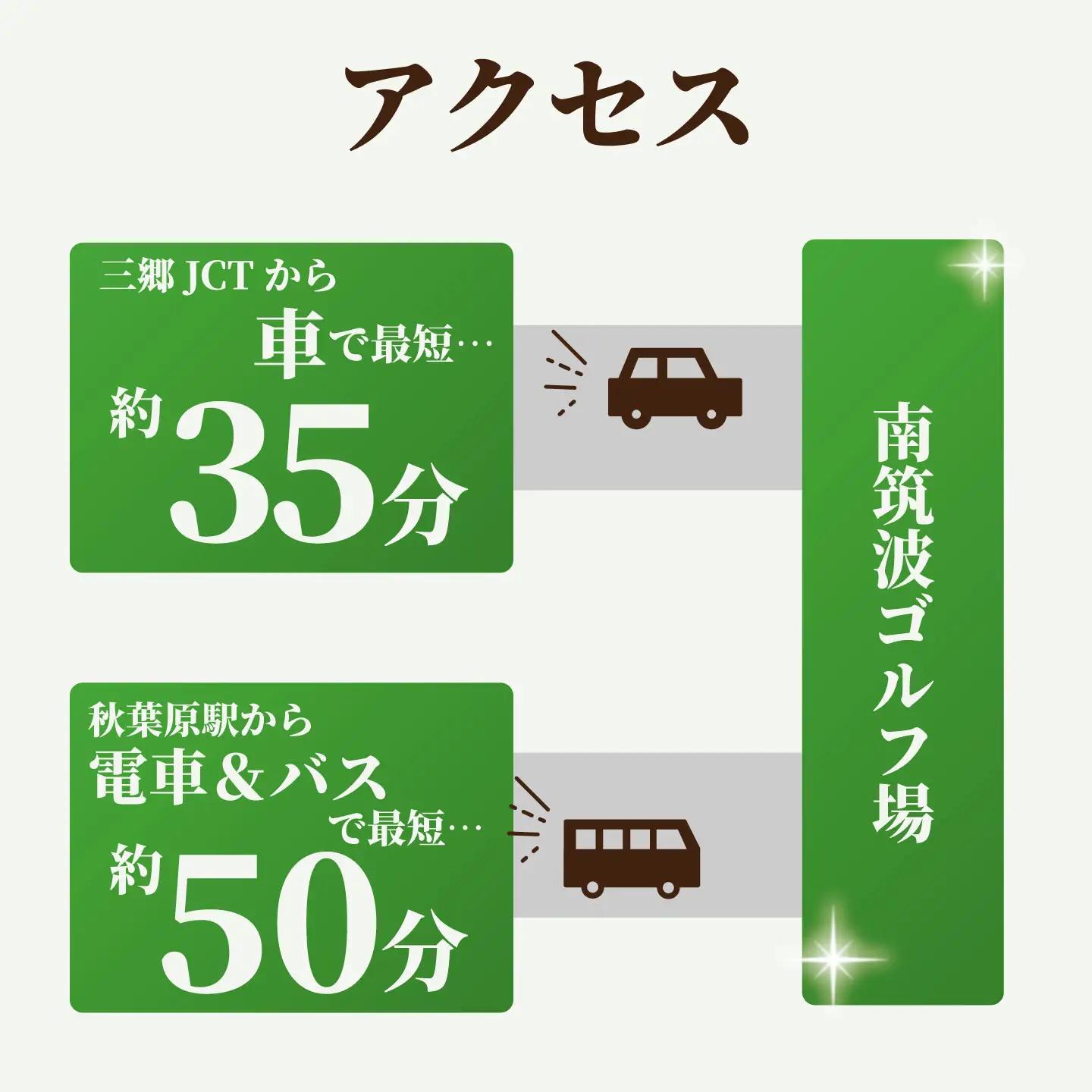 南筑波ゴルフ場 ゴルフ場 利用券 30,000円分