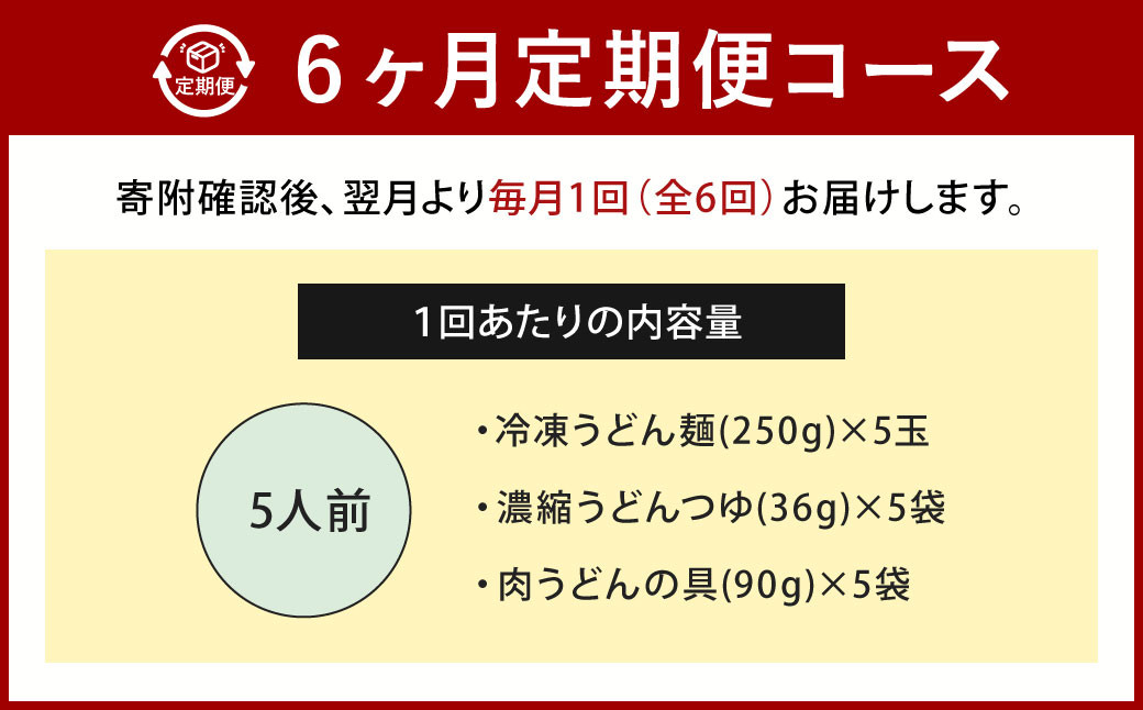 【定期便6カ月】 資さん肉うどん（5人前）×6回