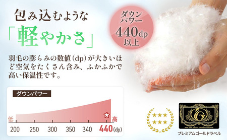 国産羽毛布団「梅花藻」プレミアムラベル 近江布団