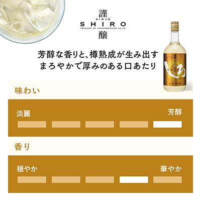 ふるさと納税 相良村 金銀しろ米焼酎3本セット |  | 02