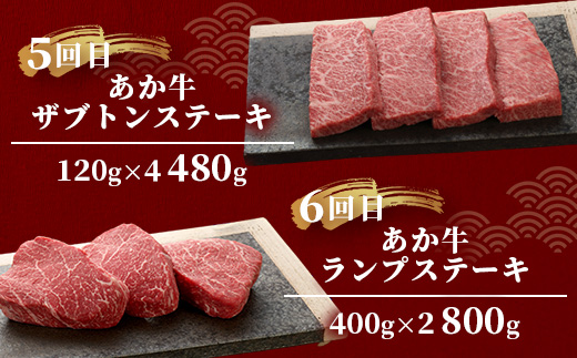 【定期便12回】あか牛 贅沢 定期便 < 肩ロースすき焼き500g・焼肉食べ比べ500g・赤身すき焼き肉800g・サイコロステーキ800g・ロースステーキ600g・4種のステーキセット > 【 牛肉 