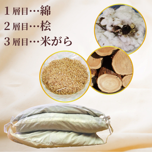 【価格改定予定】衣食住まくら 衣食住 枕 3層 枕 快適 枕 睡眠 枕 手作り 枕 