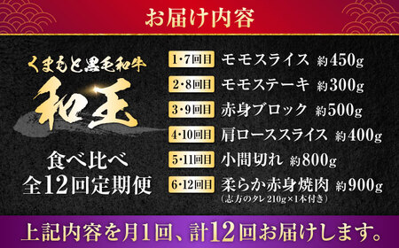 【全12回定期便】 熊本県産 A5等級 黒毛和牛 和王 食べ比べ 牛肉 和牛 国産【帝神志方ミート 株式会社】[AYCH058]