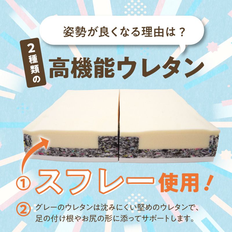 ウレタン工房 座位保持クッションSUPPOスフレフリー学童用とバックサポートのセット サイズ:S 身長の目安：120cm ［215I04］ 選べる カラー 黒 黄 ベージュ 崩れを防ぐ 安定した姿勢_