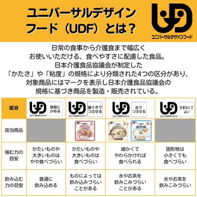 ふるさと納税 出雲市 非常食7日分 7年保存【レトルト おかゆセット】水不要/防災 備蓄/介護/UDF/食物アレルギー対応 |  | 02