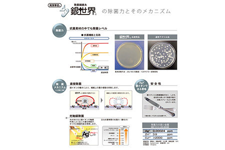 【Sサイズ(23-25cm)】五本指銀の着圧ハイソックス(最適着圧)【2足組】靴下 くつ下 メンズ 紳士 ビジネス 消臭 五本指 5本指 五本指靴下 五本指ソックス 日本製 奈良県産◇