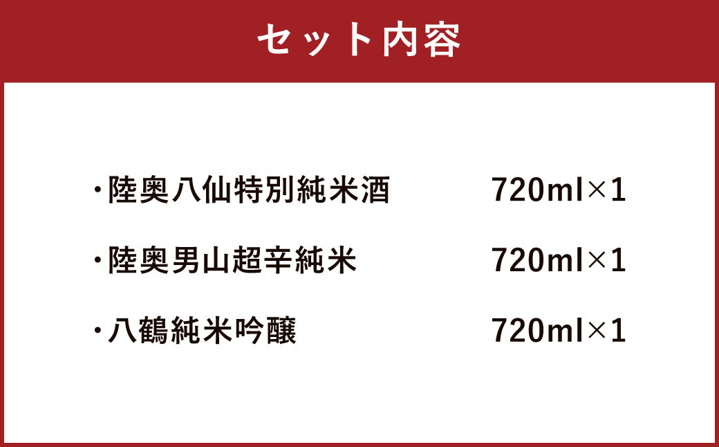 八戸 地酒 飲み比べ 3種セット 720ml×3本