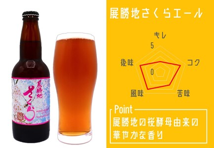 クラフトビール 3種 飲み比べ セット 330ml × 6本 入 BOX  D0320 岩手県 北上市 さくらブルワリー 地ビール 瓶ビール クラフトビール お酒 地ビール 酒 クラフト ビール ﾋﾞ