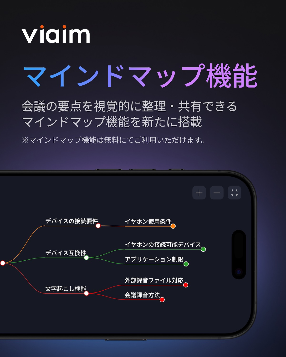 【クラウドファンディング対象返礼品】viaim RecDot (ブラック) AIボイスレコーダー機能搭載 高性能Bluetoothイヤホン [1319]