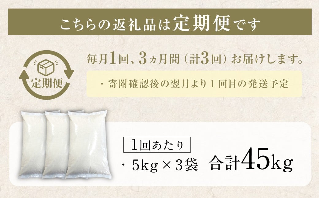 【3回定期便】筑後の実り 15kg×3回 定期便