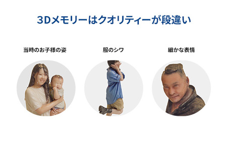 1/20メモアドール親子3人のセット(高精細3Dプリンターで作るリアルなフィギュア)【有限会社巽社】						