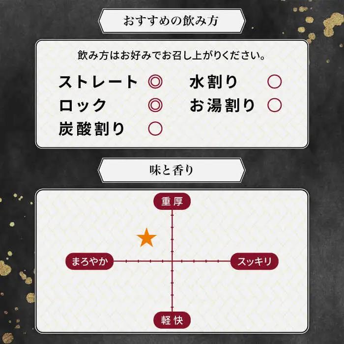 【全6回定期便】30年古酒「天の川 ベリーオールド」 [JDA008] 204000 204000円