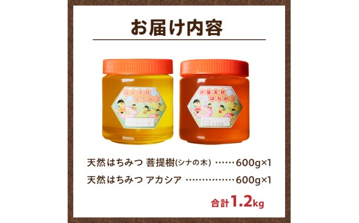 【北海道滝川産】高見養蜂場の純粋はちみつセット(アカシヤ&菩提樹、シナの木600g×各1本 計2本)｜国産 日本製 天然 無添加 純粋 非加熱 生はちみつ ミツバチ ハニー 栄養 健康 美容 ビタミン