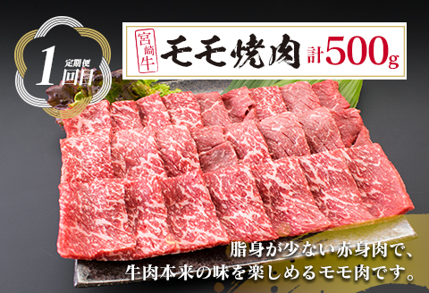 【令和6年6月から毎月発送】3か月 お楽しみ 定期便 宮崎牛 イチオシ 焼肉 セット 粗挽き ウインナー 総重量2kg以上 肉 牛 牛肉 国産 配送月が選べる 送料無料 お肉だヨ!全員集合!!_GI1