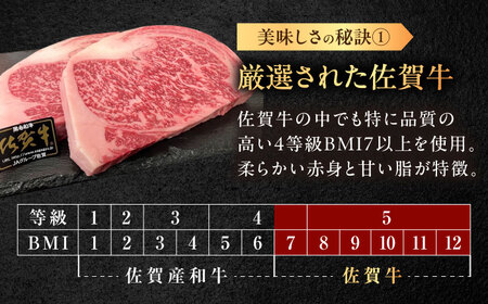 佐賀牛入り生ハンバーグ(小) 75g×2個×10袋（真空・個包装） /MKミート武雄[UEM006]