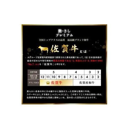 佐賀牛モモとロースの食べ比べ 各250g