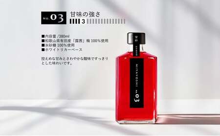 MIYAYOSHI No.03・06・09 飲み比べSET LARGE BOTTLE（B972-1）