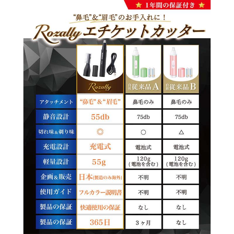 【雑誌掲載モデル】 鼻毛カッター エチケットカッター 鼻毛 ブラック【kw0286-0038-1】Rozally 鼻毛カッター エチケットカッター 電動 充電式 コードレス メンズ 身だしなみ 清潔感