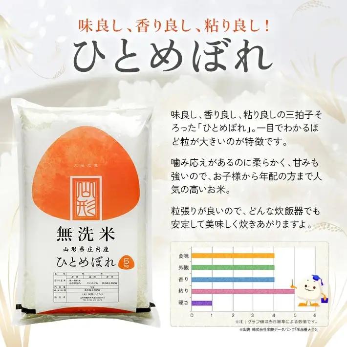 ≪新米予約≫ 令和８年10月中旬発送 無洗米 ひとめぼれ 10kg 5kg×2袋 山形県産 令和8年産米 ご希望の時期頃お届け 東北 山形県 遊佐町 庄内地方 精米 白米 小分け 少人数[1579R0